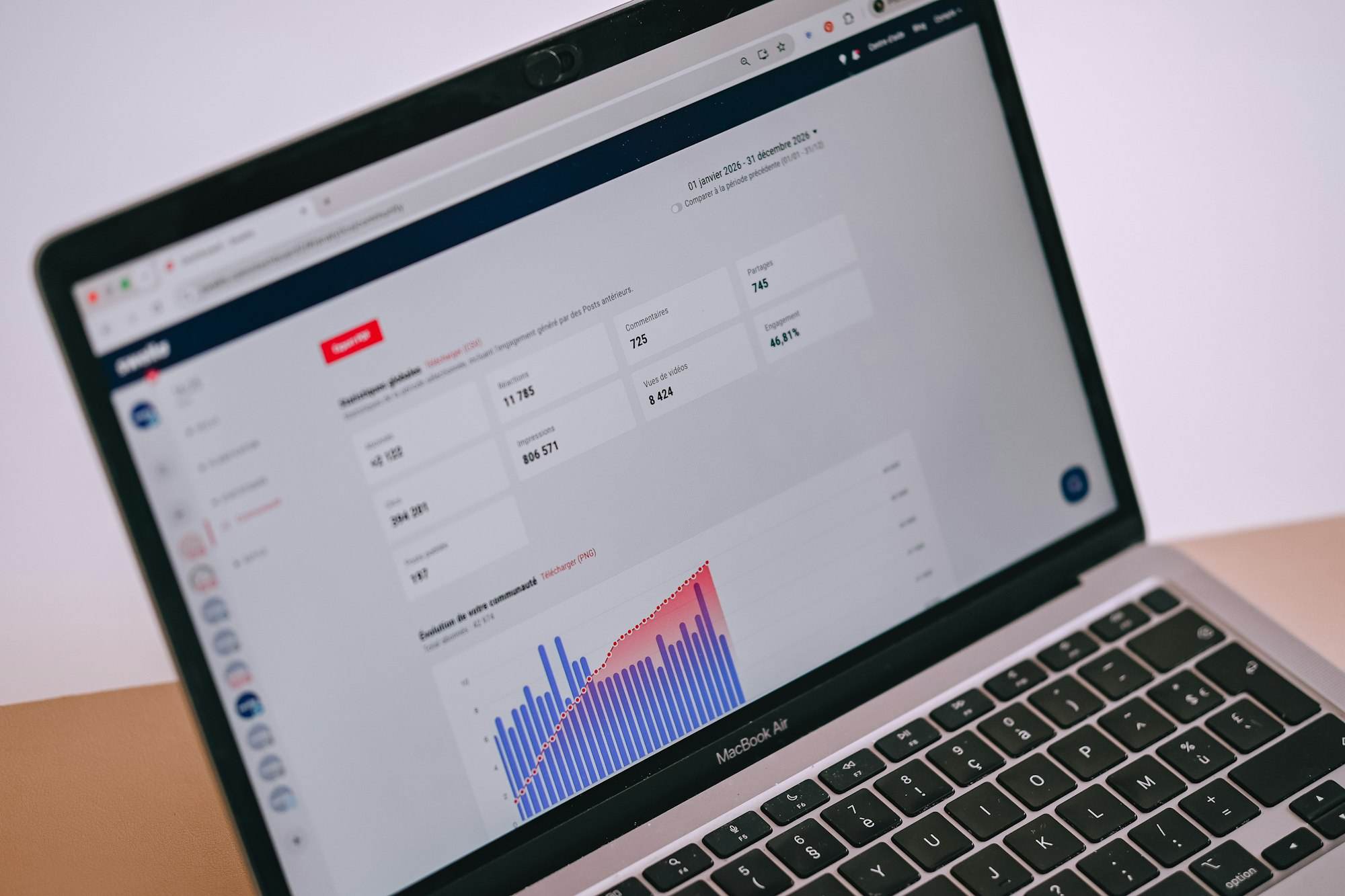 Laptop mit Diagrammen und Kennzahlen einer Datenanalyse